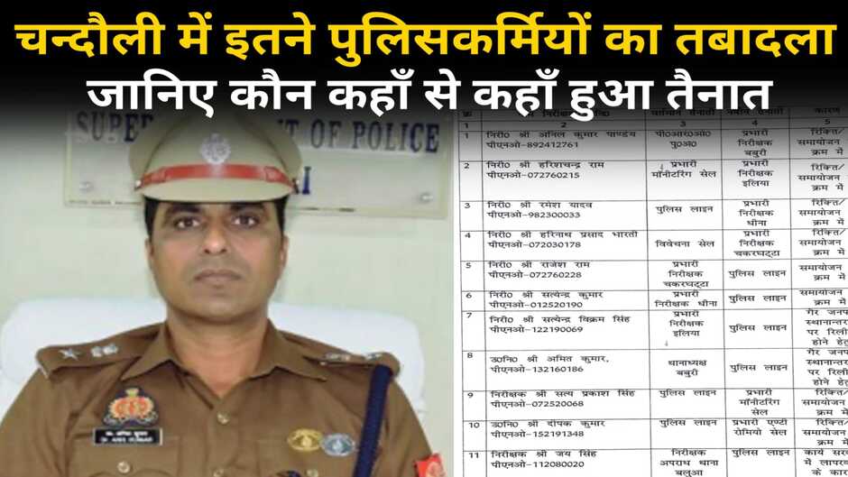 Chandauli news, chandauli hindi news, chandauli breaking news, chandauli today news, chandauli police news, chandauli police transfer, chandauli police transfer list, chandauli sp news, chandauli crime news, police transfer news in hindi, chandauli samachar, chandauli news in hindi, chandauli ki khabar, chandauli police, chandauli dm, chakia chandauli news, saiyad raja news, chandauli transfer news