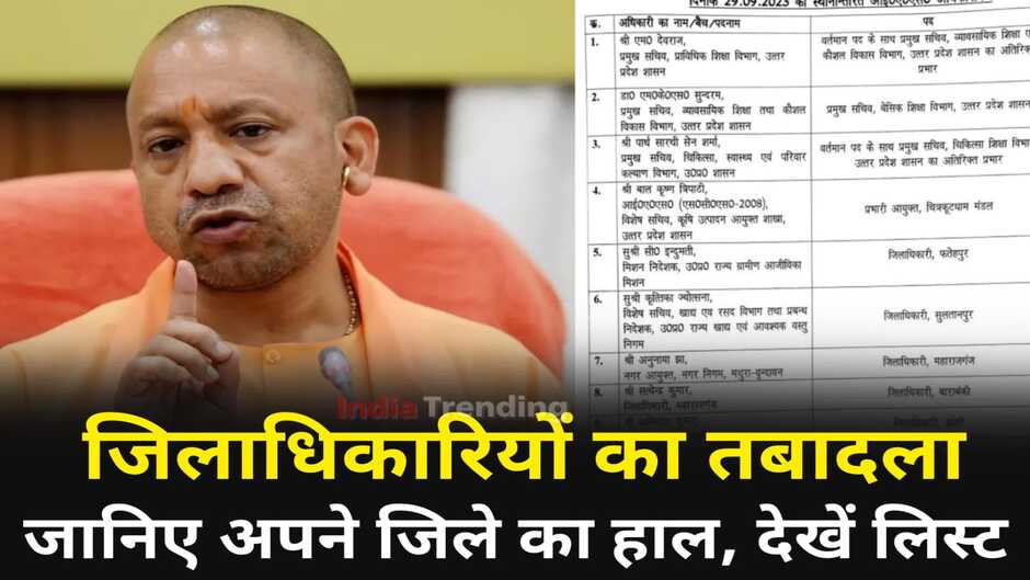 यूपी में कई जिलों के बदले गए जिलाधिकारी, जानिए अपने जिले का हाल, देखें लिस्ट...