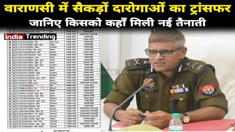varanasi nagar nigam news, varanasi nagar nigam, nagar nigam varanasi, banaras ki news, varanasi news today, varanasi news in hindi, varanasi today news, varanasi ki news, varanasi nagar nigam app, nagar nigam app varanasi, varanasi commissioner news, varanasi dm news, varanasi police news, varanasi crime news, varanasi hindi news