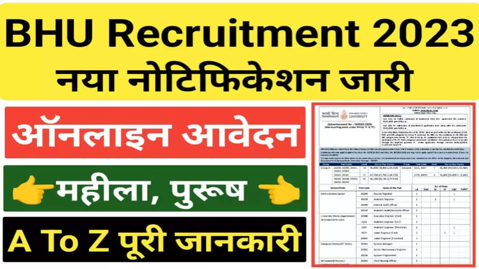 BHU Vacancy 2023, BHU Recruitment 2023, BHU Vacancy 2023 Apply Online, BHU Recruitment 2023 Apply Link, Kashi Hindu University Jobs 2023, iit bhu recruitment 2023,iit bhu recruitment 2023 update,iit bhu recruitment 2023 for b tech,iit bhu recruitment 2023 for freshers,iit bhu recruitment 2023 notification,iit bhu recruitment 2023 complete info,iit bhu recruitment 2023 latest update,iit bhu recruitment 2023 complete notification,iit recruitment 2023 for freshers