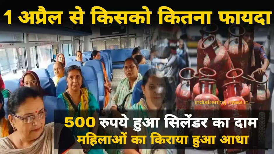 1 अप्रैल से 500 रुपये में LPG सिलेंडर, महिलाओं का रोडवेज बस में आधा किराया, जानिए किसे कितना मिला फायदा?