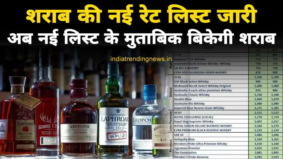 शराब की नई लिस्ट जारी, अब नई लिस्ट के मुताबिक बिकेगी शराब